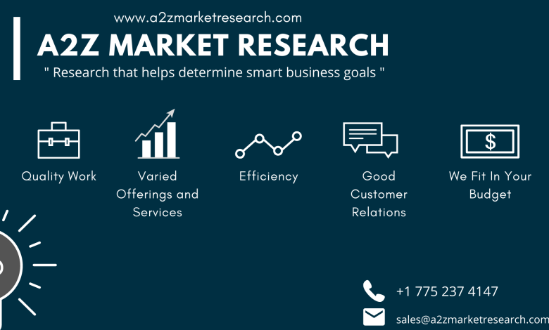 Gesture Recognition For Consumer Electronic Devices Market See Hu...