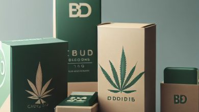 Potential of Custom CBD Boxes For Branding & Marketing