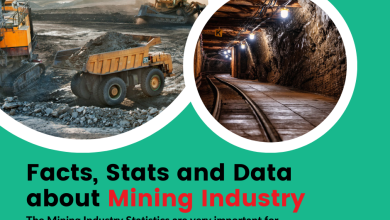 Top Strategies for Growing Your Mining Industry Email List